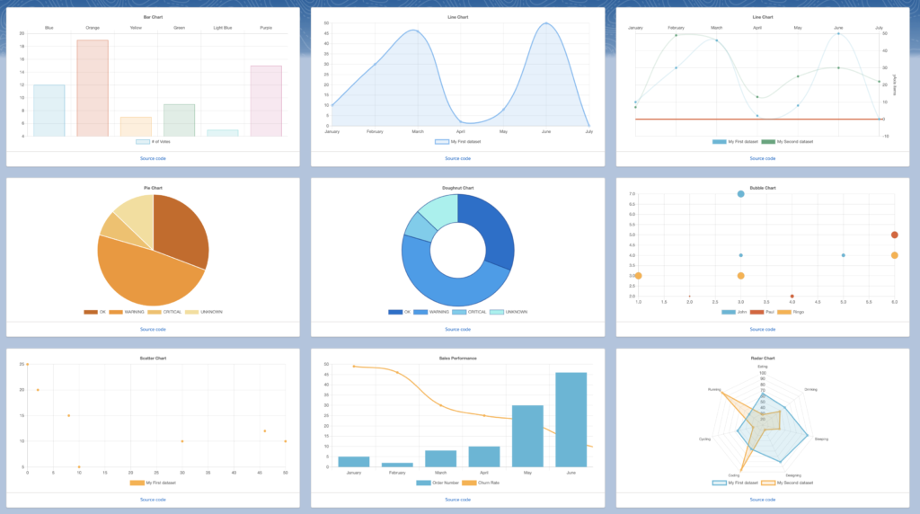 Chart Js Para Que Sirve 